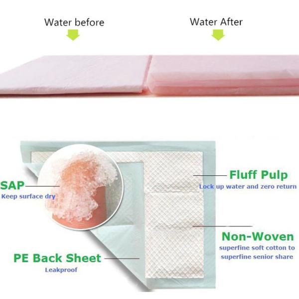 Wholesale 45*60cm 60cm*60cm 60cm*90cm Underpad For Old People,Wholesale Underpad Disposable