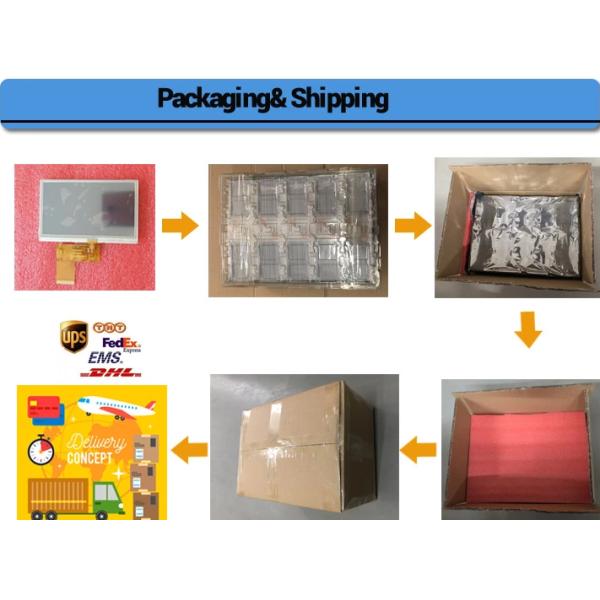 128x128 ставит точки 200cd 1,44 привод IC ST7735S экрана дюйма TFT LCD