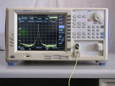 Análisis de datos de la pantalla LCD color del analizador 50GHz de la señal óptica de Ando AQ6317B