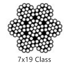 Не магнитная веревочка провода нержавеющей стали 316 7кс19