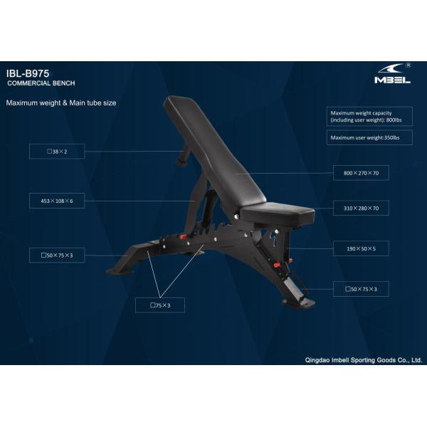 Commercial Sit Up Bench with Adjustable Design N.W. kgs A 30.6 B 11.4 Loading Port