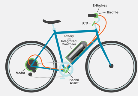 Li Ion Black Downtube Water Bottle Ebike Battery Pack With Usb Port Use Samsung Cell for electric bike