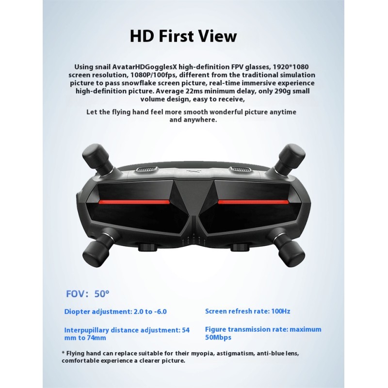 Ledi QAV250 Mini 2 Drone 5-inch GPS FPV Racing Aerial Photography Simulation Autopilot Carbon Fiber Digital Model Remote Lipo