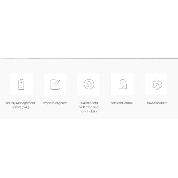 Amosolar Lifepo4 Batería 48V 51.2V 100Ah 200Ah 300Ah Baterías de litio Ciclo profundo