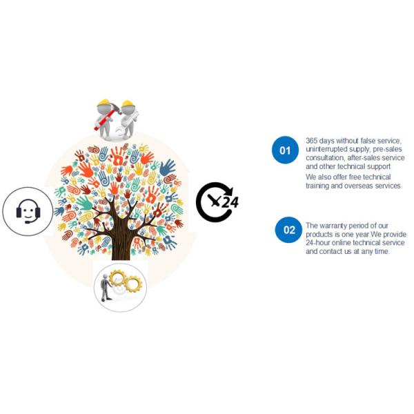 VMC855 High Speed 5axis CNC Milling Machine With 24 ATC Max Table Load Of 600kg