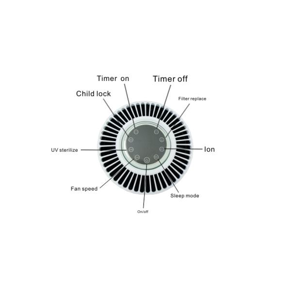 345mm Plasma Ionizer Air Purifier