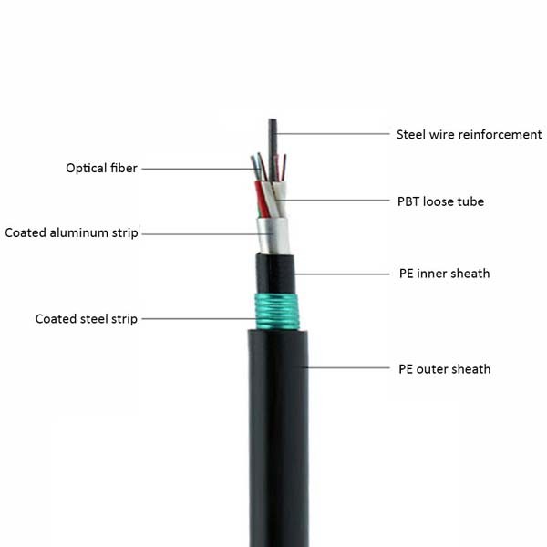 Communication GYTA Single Mode Optical Cable 48 Core Outdoor Optical Cable