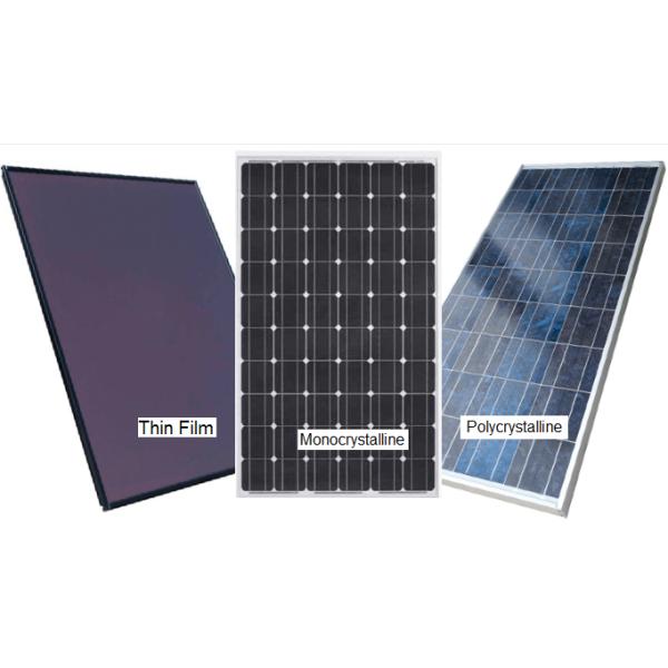 Крыша ненесущей стены системы BIPV фотовольтайческим интегрированная зданием установила солнечное стекло PV