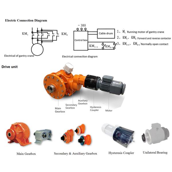 Tambor magnético Crane Steel Cable Reel porta del carrete de cable del acoplador 10KW
