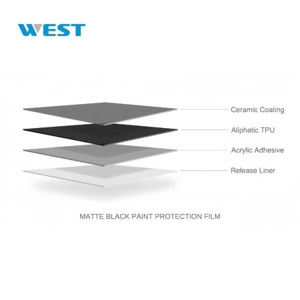 Sand Proof Black Car Paint Protection Film Hydrophobic Vehicle Protection Film