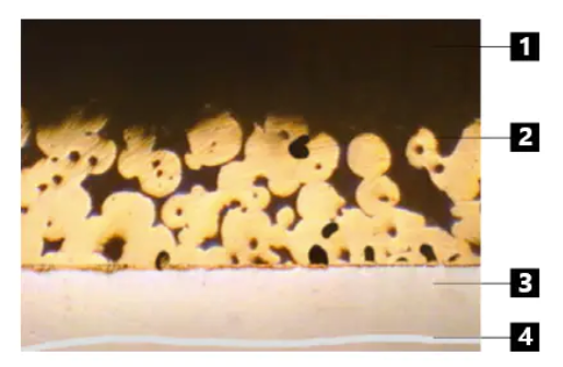 A parte traseira de aço PTFE alinhou a bomba de engrenagem de Hydrualic que cobre o rolamento liso composto