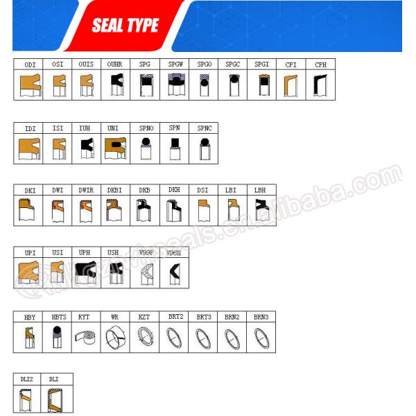 Уплотнение пыли PU экскаватора гидравлическое, голубое уплотнение счищателя DHS цвета