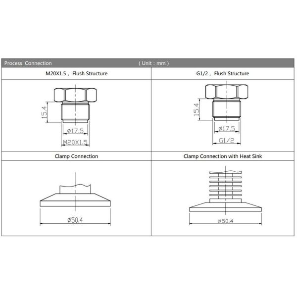 BPHT24-III Flush Diaphragm Pressure Sensor for Gauge Absolute and Sealed Pressure Types Transmitter