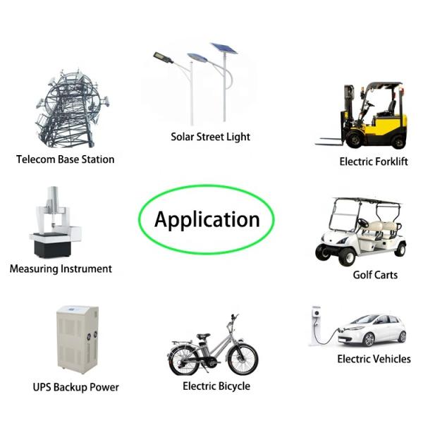 Headway Brand OEM Factory Headway Grade a Battery Cell 38120S Rechargeable Battery  3.2V 10Ah Lithium Battery