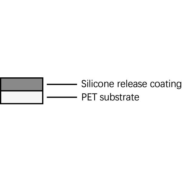 50um Micron Smooth Surface PET Silicone Release Film