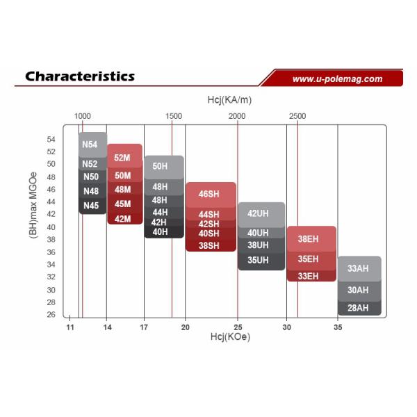 Модный склад Хиджаб Магнитные булавки для обертывания шарфа 7,3 г/пар ГККС011-QX
