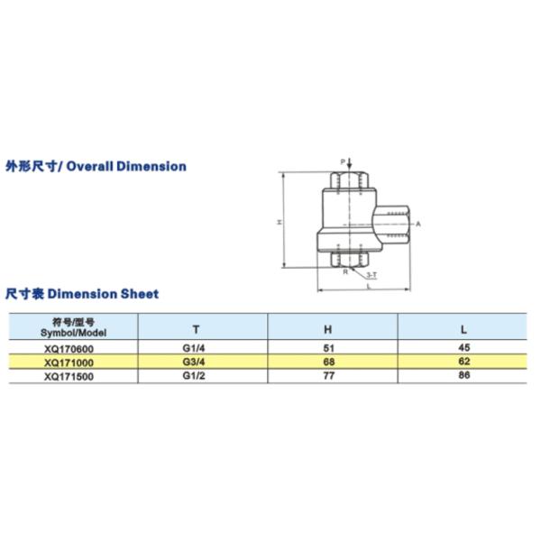 Латунь выпускного золотника большой серии модулирующей лампы СК воздушных потоков размера быстрые/тело сплава цинка