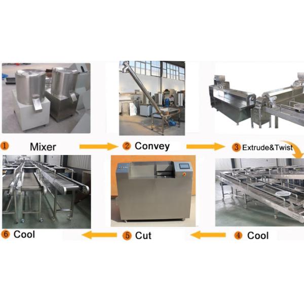 Автоматическая машина обслуживания любимца, производственное оборудование игрушки жевания собаки