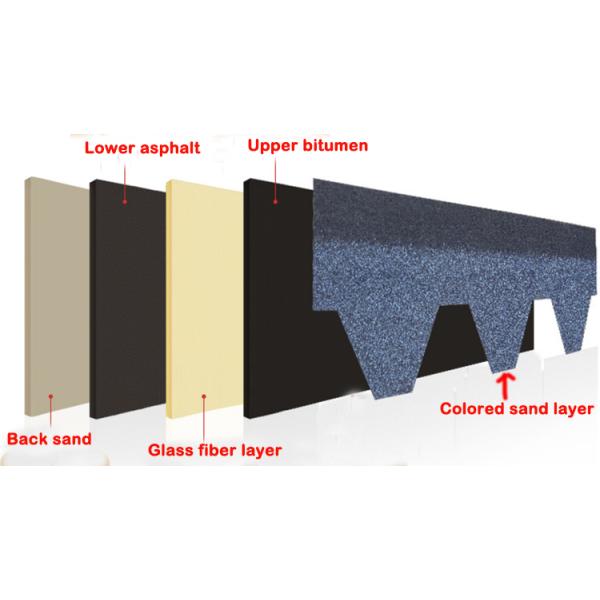 Традиционные кровельные черепицы для офисных зданий толщиной 2,6 мм