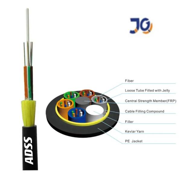 2 24 32 48 72 96 144 Core Single /Double Sheath ADSS outdoor overhead Fiber Optical Cable for aerial spam 150 100 200m