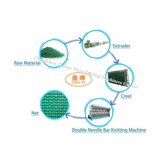 Вязать машина чистый делать тени Pp красочного любимца Hdpe pe зеленая