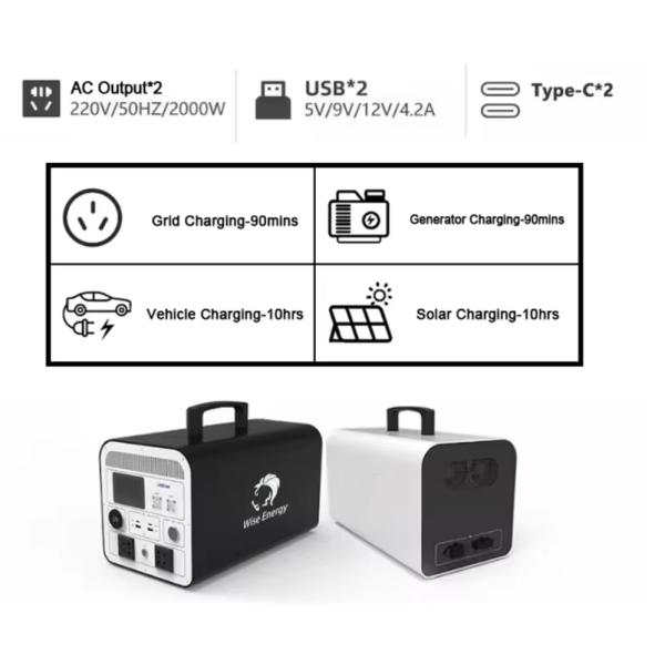 Mobile Outdoor Power Portable Charging Station  Home Road Camping