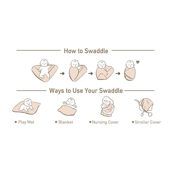 3-Pack Baby Swaddle Blankets，100% Cotton Receiving Blanket with Nebula Drifter