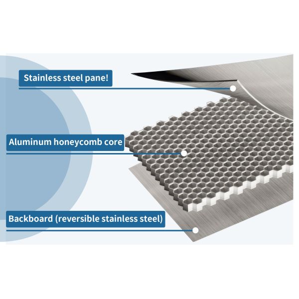 Impact Resistance Stainless Steel Honeycomb Core Customization For Building Envelopes