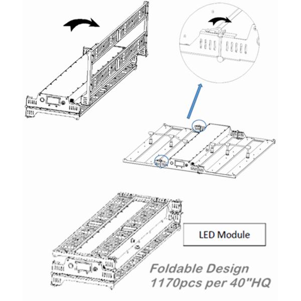 RikoLite 650W 1820umol/S 6 Bars Greenhouse LED Grow Lights