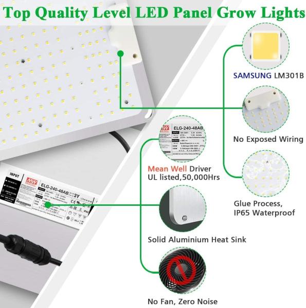 Sunlike Full Spectrum 240w Led Panel Grow Light For Hydroponic Indoor