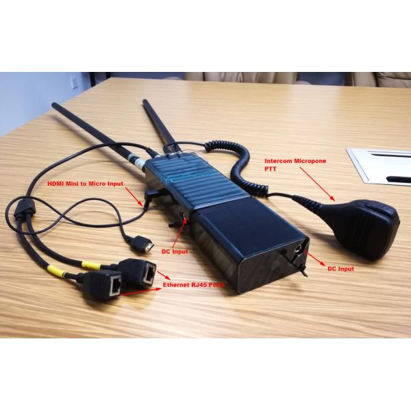 Внутренной связи 4W голоса тактического радио сетки IP видео- AES256 80Mbps 350MHz-4GHz ориентированное на заказчика