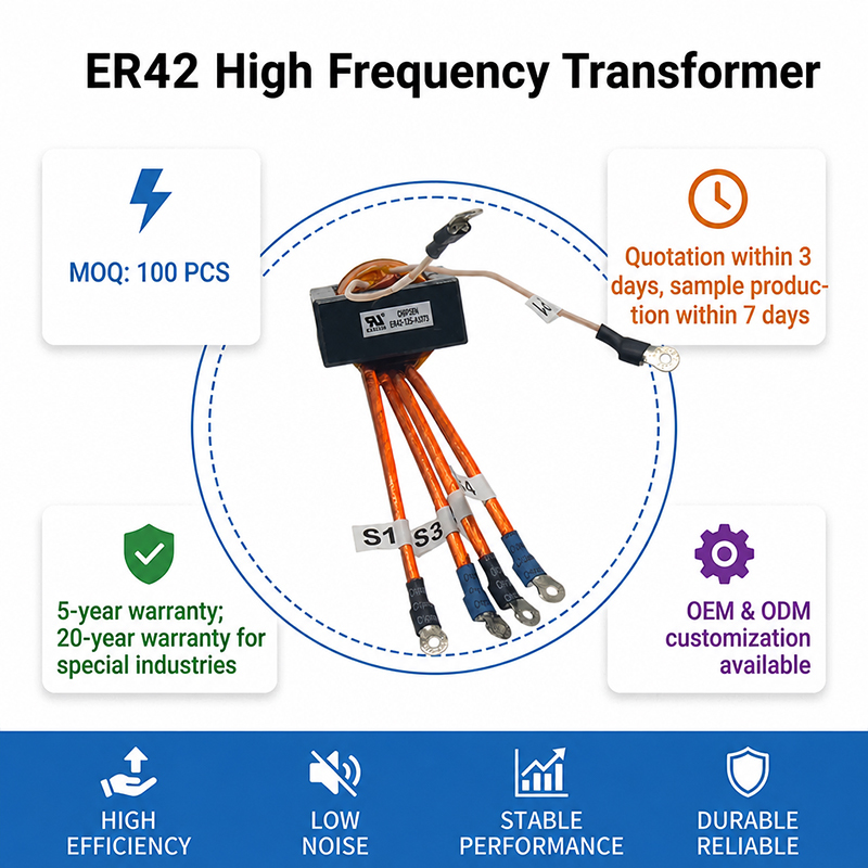 UPS Low Loss High Isolation ER42 High Frequency LLC Stable Compact