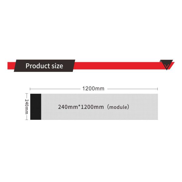 écran de film cristal LED