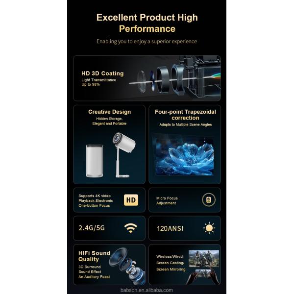 Android 11 Education Smart Hologram Projector 4K K 21080P LCD Mini Home Theater LED 110 Lumens