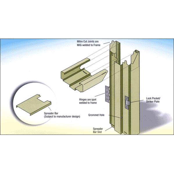 дверная рама металла сварки стальная делая машину