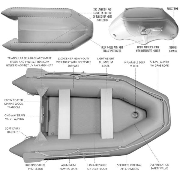 9’6 290cm Length Folded Inflatable Boat 10 HP Outboard Motor 4 People Maxi