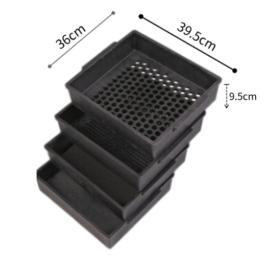 Penn State Particle Separator Measuring Distribution Of Feed And Forage Particles Cow Actually