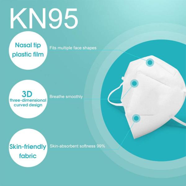 Waterproof 5 Ply 95% Disposable Protective Face Mask