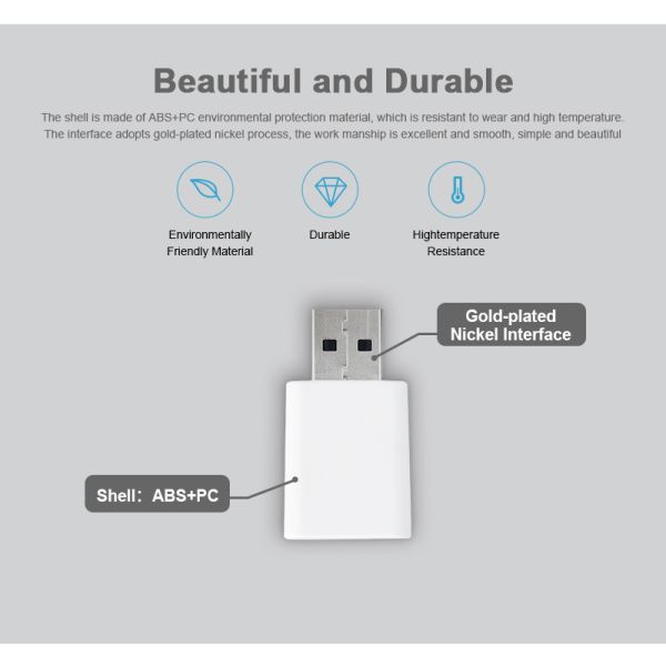 SIXWGH Tuya Zigbee 3.0 USB Repeater / Signal Booster Plug Play Range Extender Smart Home 30m Coverage Works Alexa/Google App