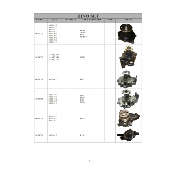 QSK23 Water Pump 4396399 4396402 5580722 5611121 for Excavator R1200-9 / R1200-9