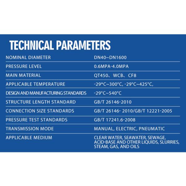 China 4 Inch Top Mounted Flange Eccentric High Pressure Half Ball Check Valve