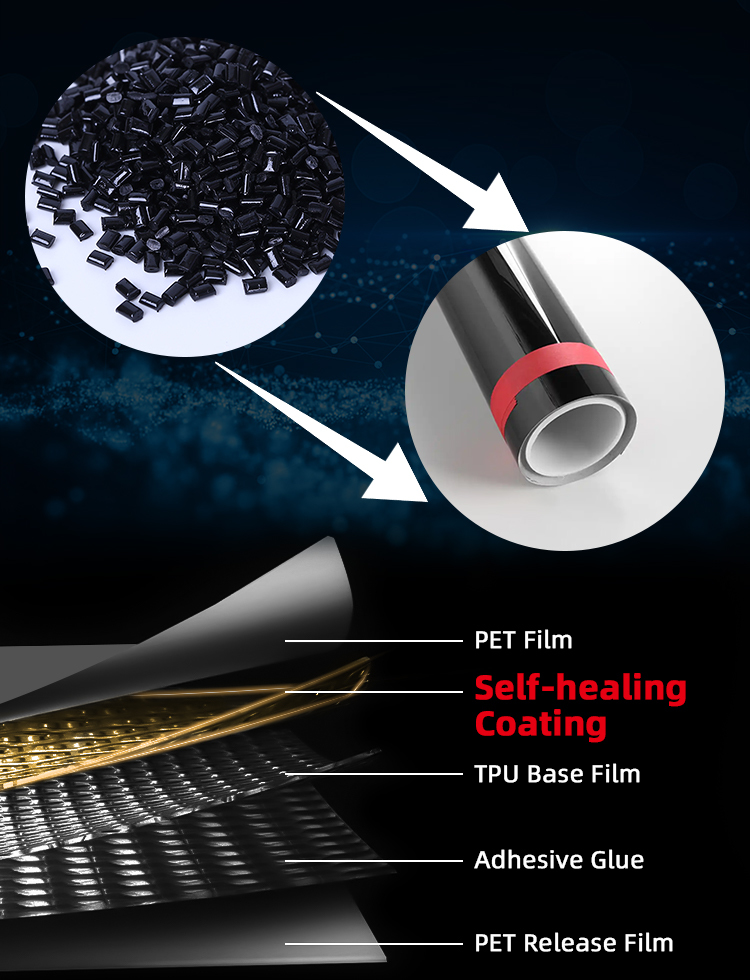 Black Matte Satin PPF 190 Microns TPU Car Paint Protection Film