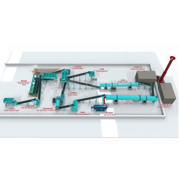 ISO CE 22KW-120kw Poultry Dung Organic Fertilizer Production Line