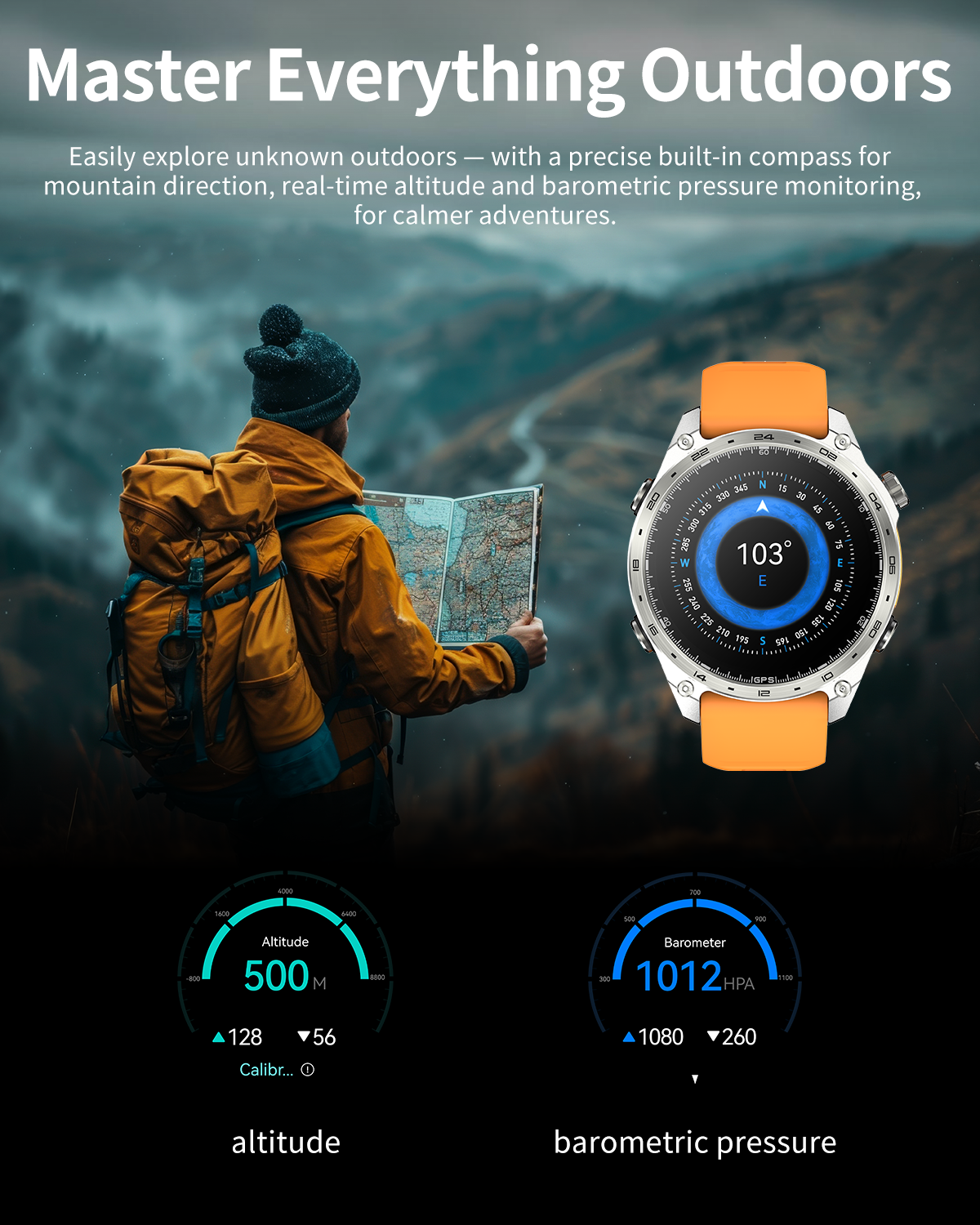 HD300 Pro Offline Map GPS Smart Watch WhatsApp Replay APP Download 1.43inch AMOLED Screen 4GB Memory Waterproof 3ATM Smartwatch