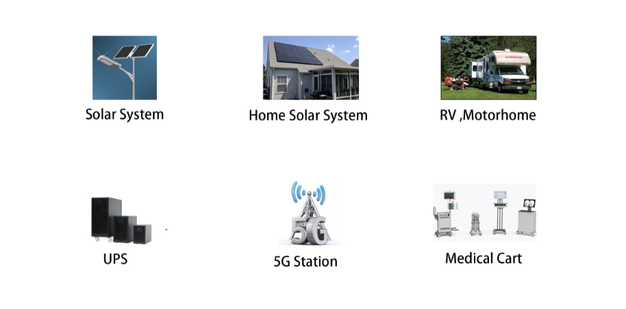 Перезаряжаемые ион лития батареи LiFePO4 12V 300Ah RV LiFePO4