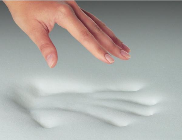 2016 New Customized Size Gel Memory Foam Mattress Topper 400g Knitted Fabric
