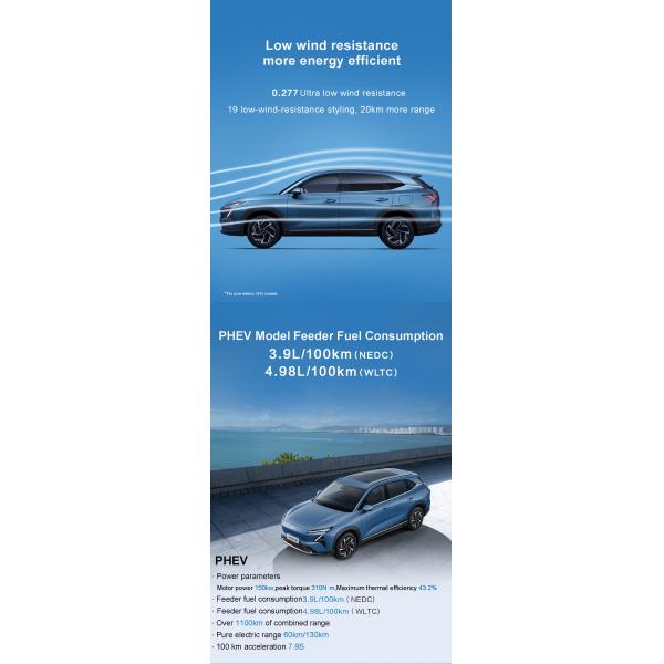 Tiempo de carga 0,5 horas Wuling XingguangS SUV de coche eléctrico de largo alcance 2024