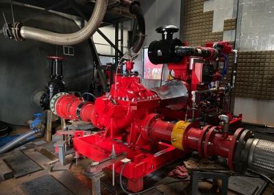 O nanômetro ateia fogo à bomba rachada movida a motor elétrica do caso de 1000 GPM com o certificado do UL/FM