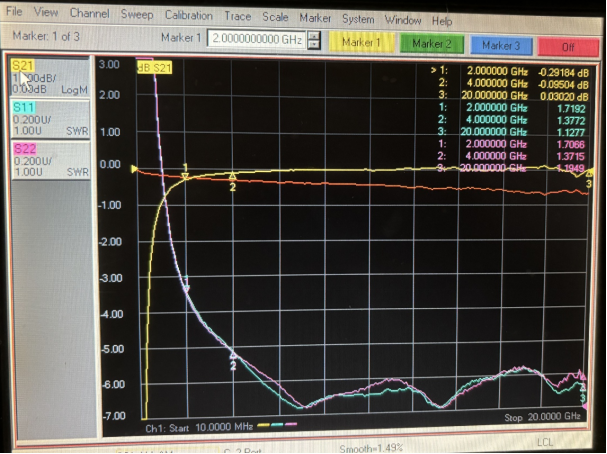 8 Turn Air Core Inductor Coil 4GHz Custom Inductor 20GHz
