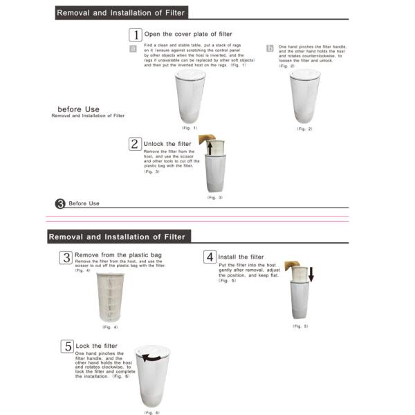 Uv Sterilization 12h 260m3/H Plasma Air Purifiers
